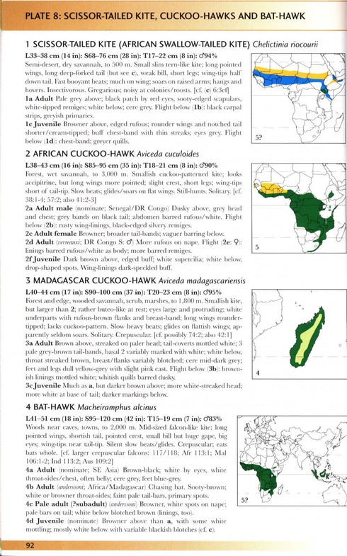 Raptors of the World - A Field Guide - James Ferguson-Lees 2005