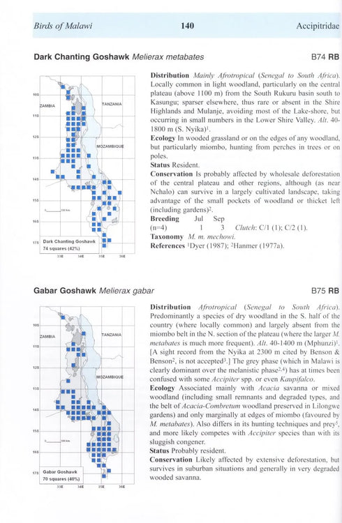 The Birds of Malawi - Francoise Dowsett-Lemaire 2006