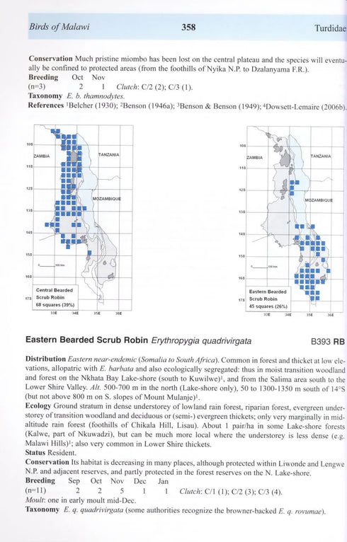The Birds of Malawi - Francoise Dowsett-Lemaire 2006