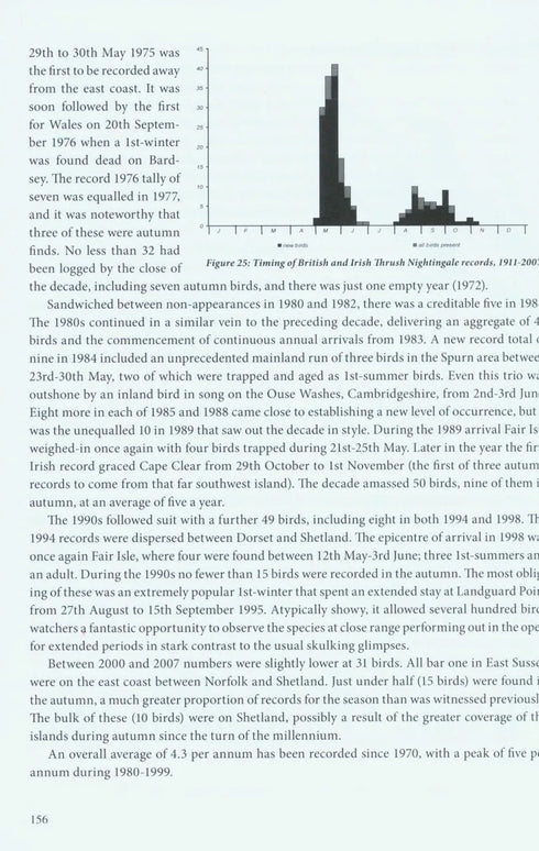 Rare Birds Where and When, Volume 1: Sandgrouse to New World Orioles - An Analysis of Status and Distribution in Britain and Ireland - Slack,R. 2009