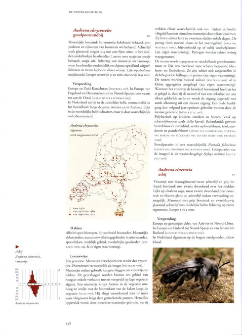 De Nederlandse Bijen - Theo M.J. Peeters 2012