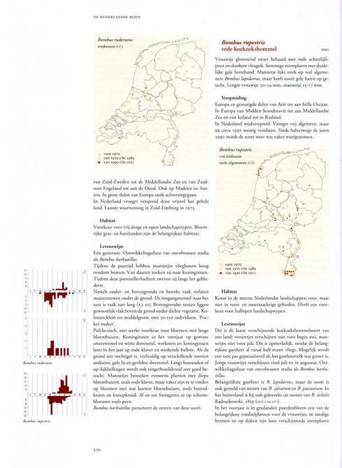 De Nederlandse Bijen - Theo M.J. Peeters 2012