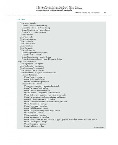 Bugs Rule! An Introduction to the World of Insects - Cranshaw,W. & Redak,R. 2013
