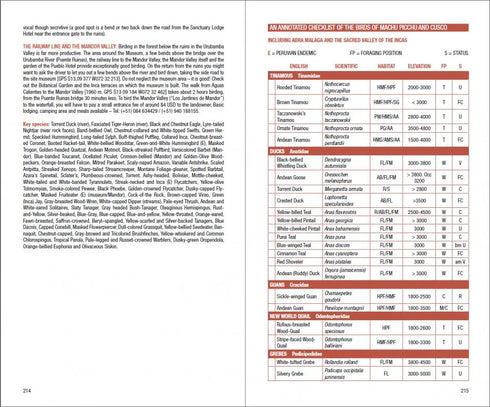 Field Guide to the Birds of Mach Picchu and the Cusco Region, Peru: Includes a Bird Finding Guide to the Area- Walker, B. 2015