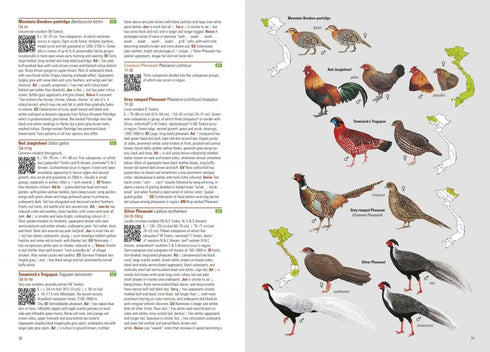 Birds of Vietnam - Richard Craik, Lê Quý Minh 2018 Flexi kantinen