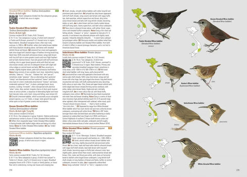 Birds of Vietnam - Richard Craik, Lê Quý Minh 2018 Flexi kantinen