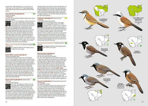 Birds of Cambodia (Cambodia Bird Guide Association, 2019) kovakantinen