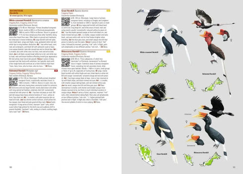 Birds of Malaysia, Puan, Davison ja Lim 2020, kovakantinen