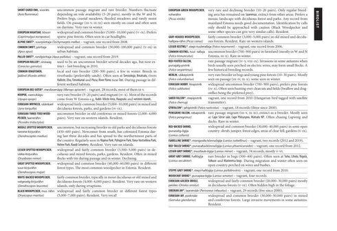 Birding Estonia - Paal, U. and Ots, M. 2020