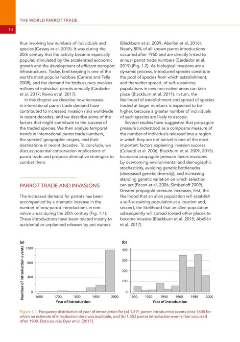 Parrots of the World - Pruett-Jones 2021