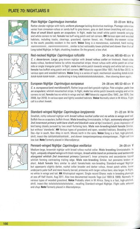 Birds of Ghana, Second edition - Borrow 2022