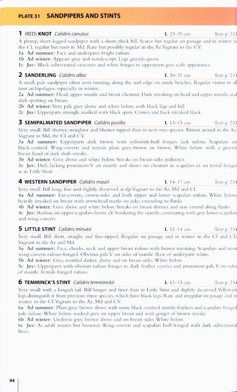 A Field Guide to the Birds of the Atlantic Islands: Canary Islands, Madeira, Azores, Cape Verde - Clarke, T. ym. 2006
