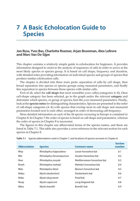 Bat Calls of Britain and Europe. A Guide to specues identification. (Russ) 2021