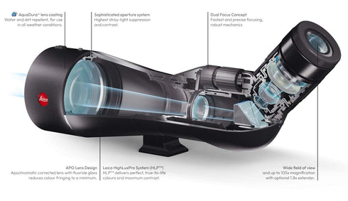 Leica APO Televid 82 kaukoputki runko UUTUUS