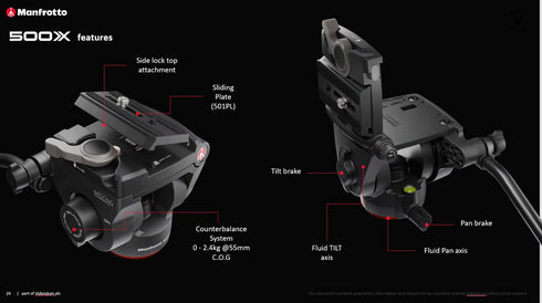 Manfrotto 500X videopää