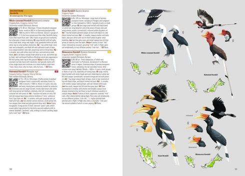 Birds of Malaysia, Puan, Davison ja Lim 2020, flexi