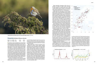 Jurmon Linnut - Kuntze, K. ym. 2022